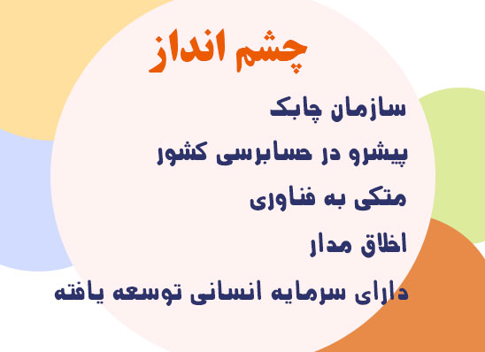 اسلایدر سوم